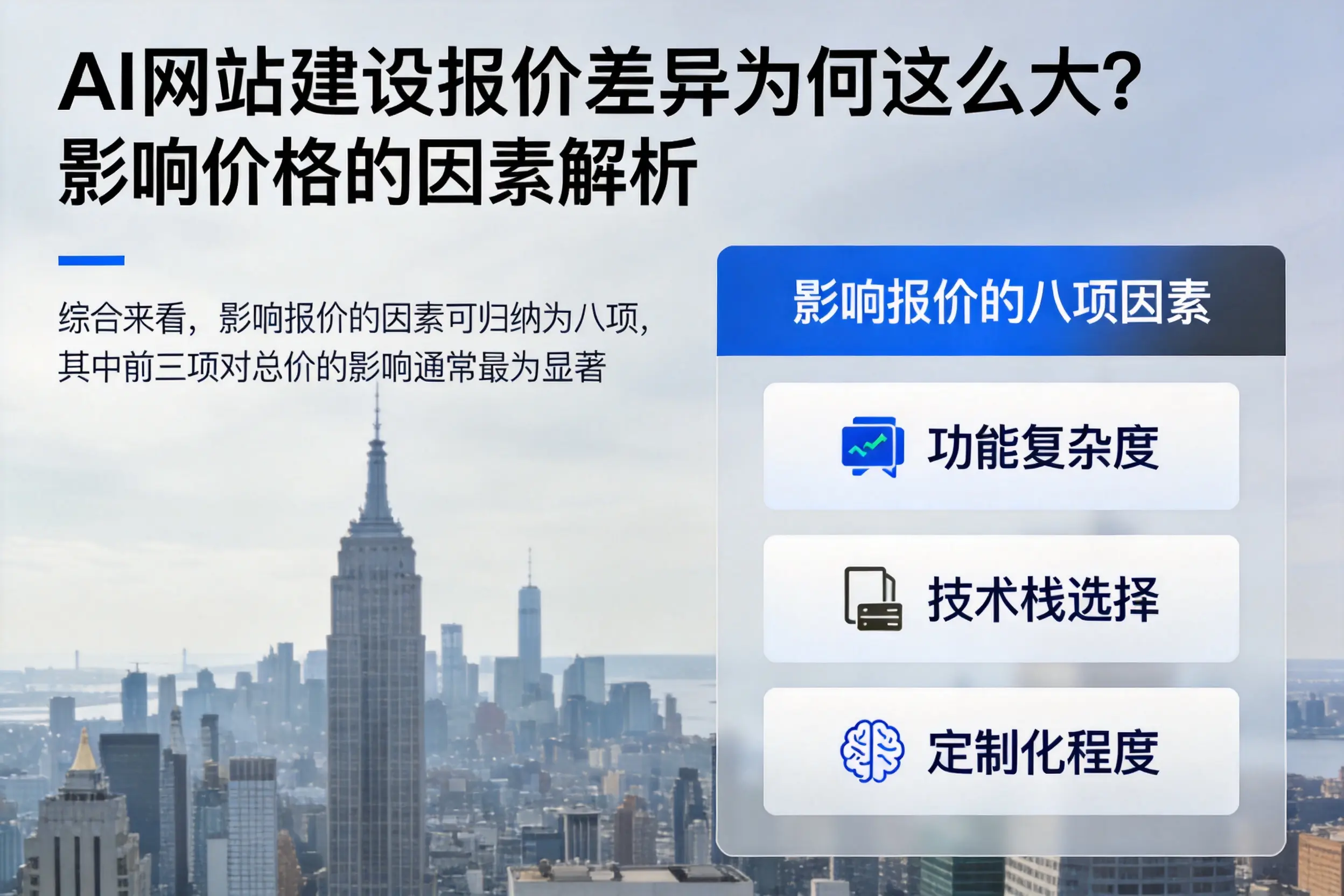大连AI网站建设报价差异为何这么大？影响价格的因素解析