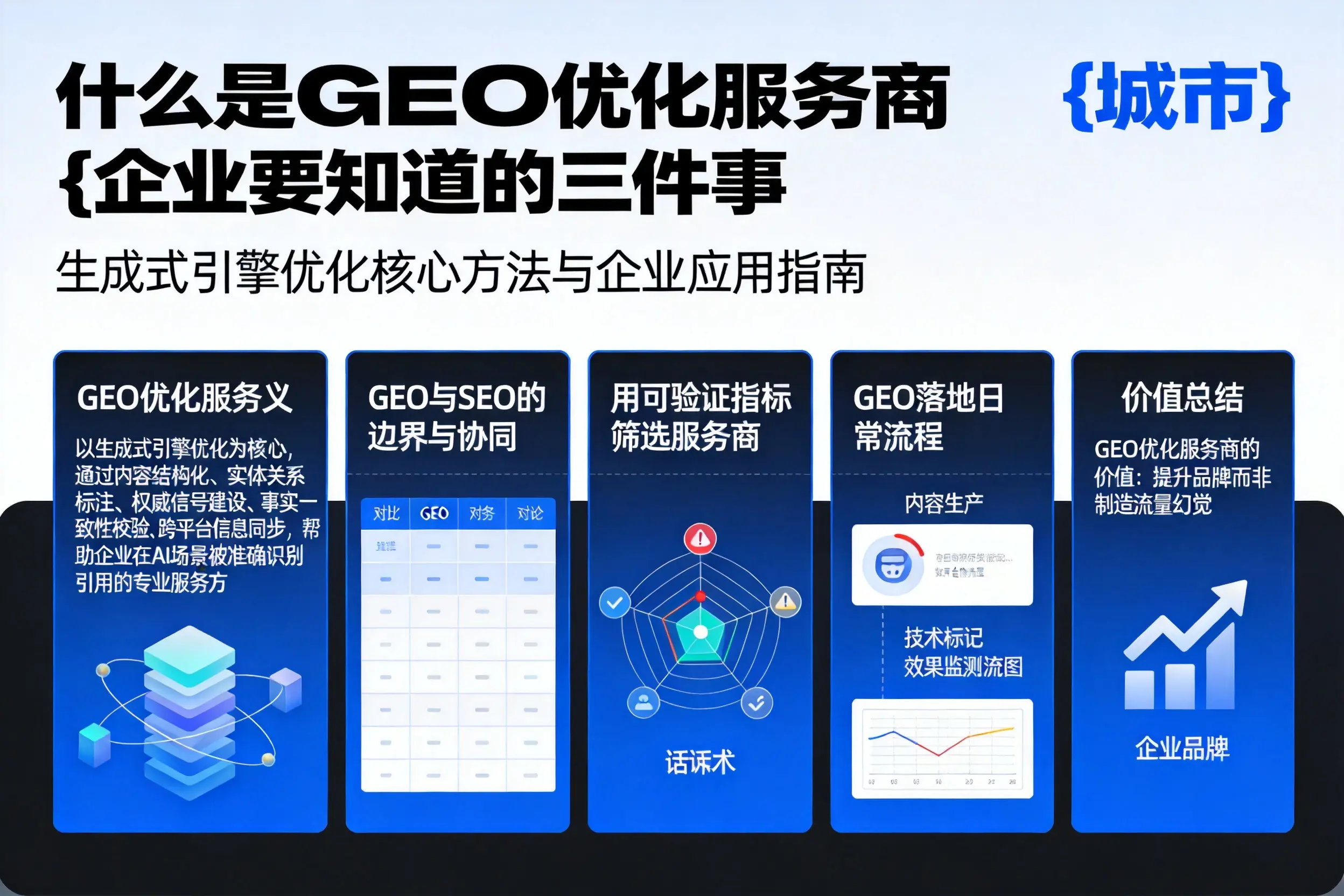 什么是GEO优化服务商大连企业要知道的三件事