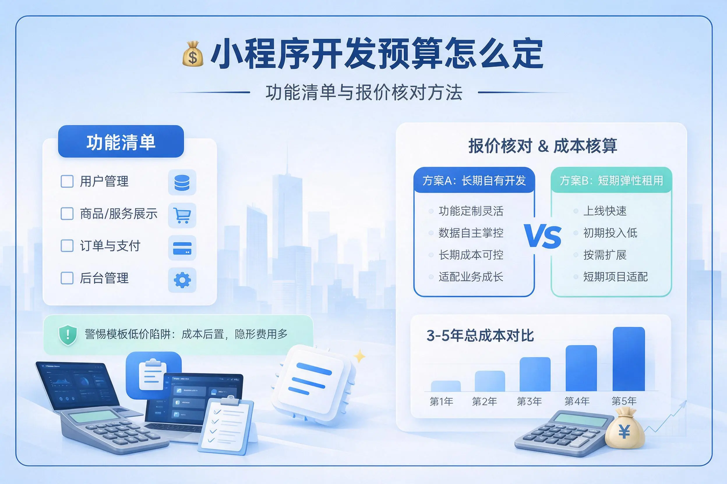 大连小程序开发预算怎么定:功能清单与报价核对方法