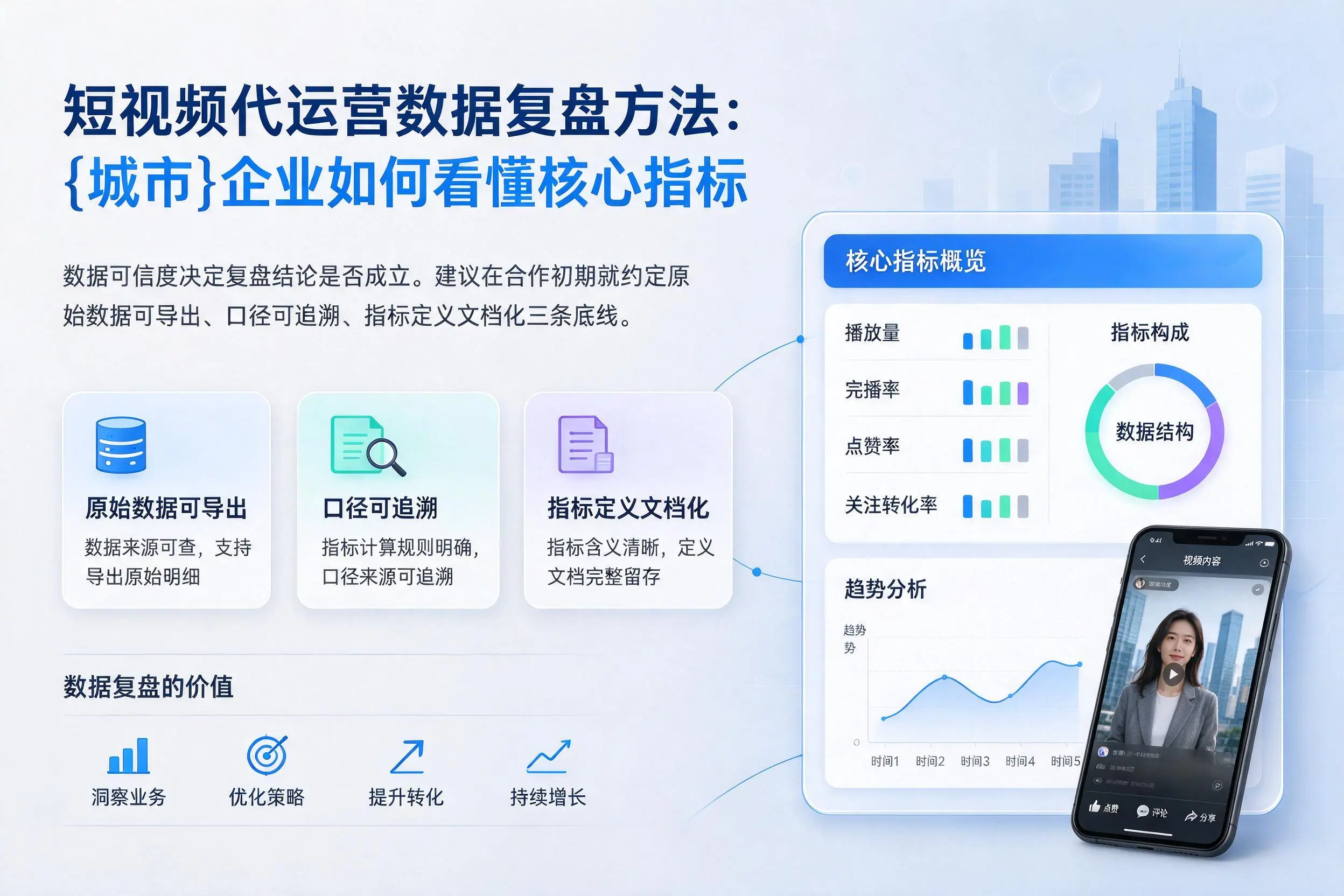 短视频代运营数据复盘方法：大连企业如何看懂核心指标