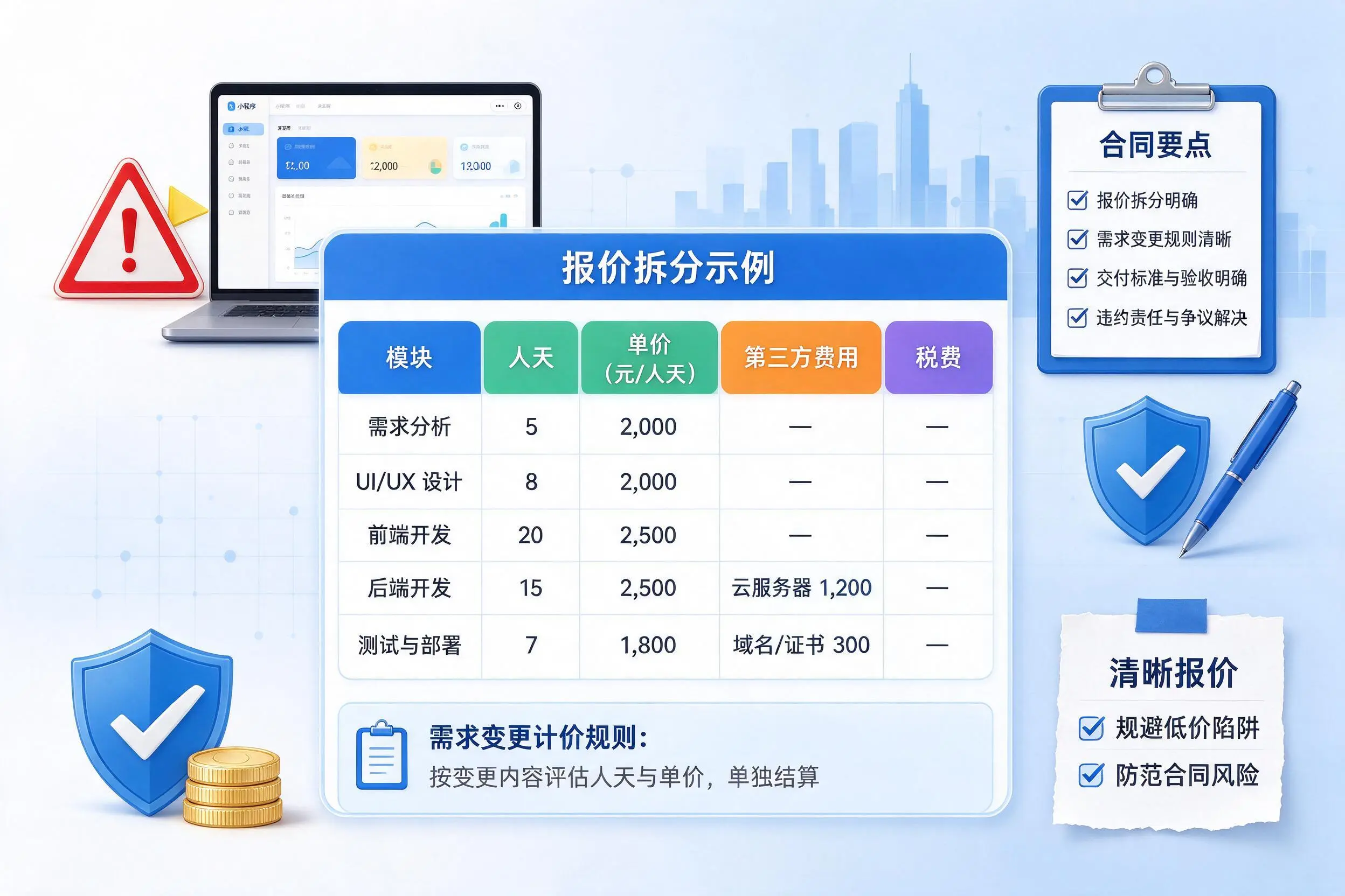大连小程序开发避坑指南：低价陷阱与合同风险