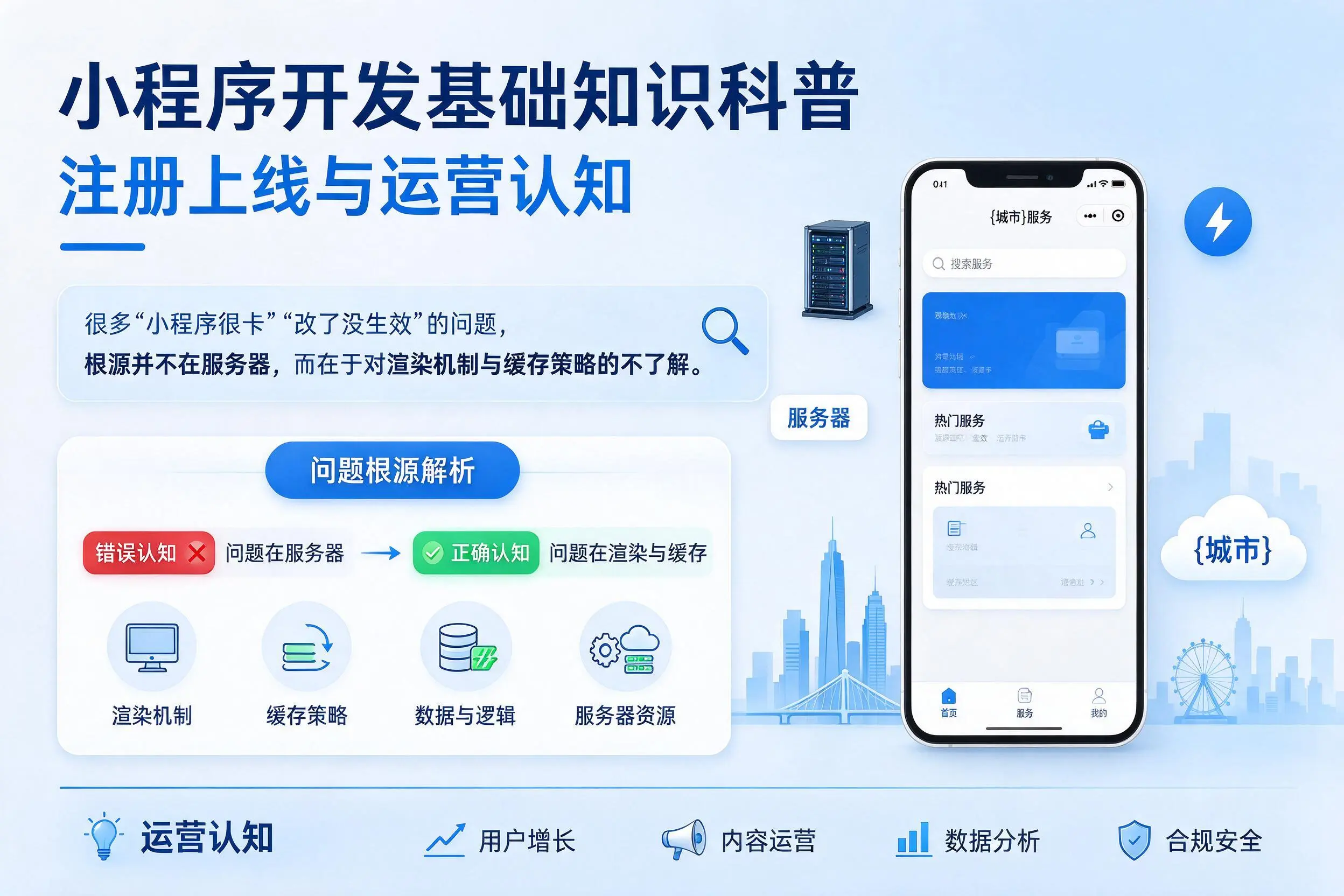 大连小程序开发基础知识科普：注册上线与运营认知