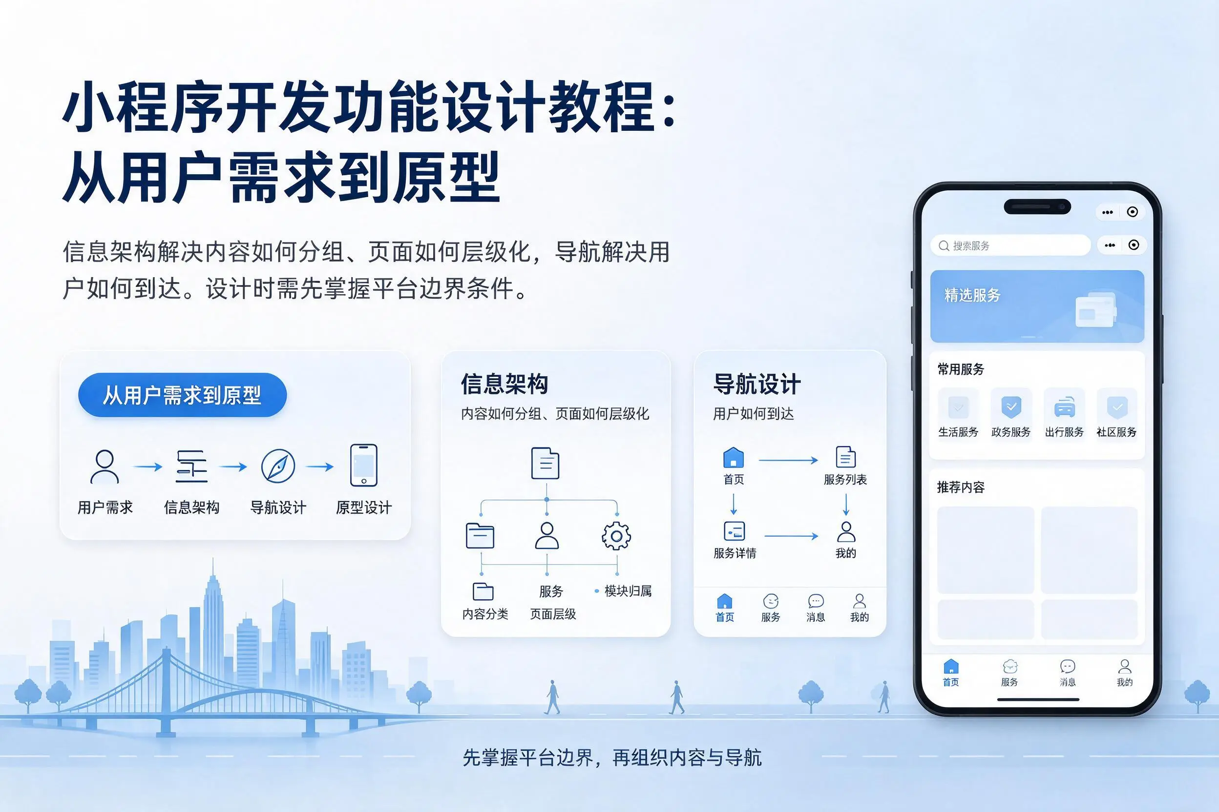 大连小程序开发功能设计教程：从用户需求到原型