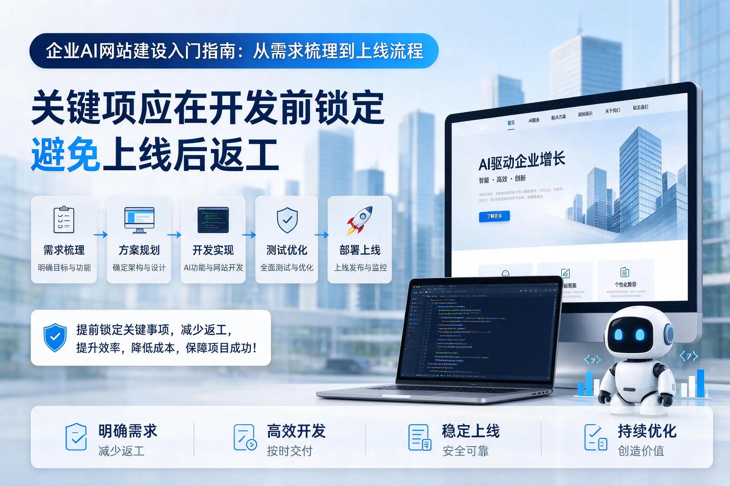 大连企业AI网站建设入门指南:从需求梳理到上线流程