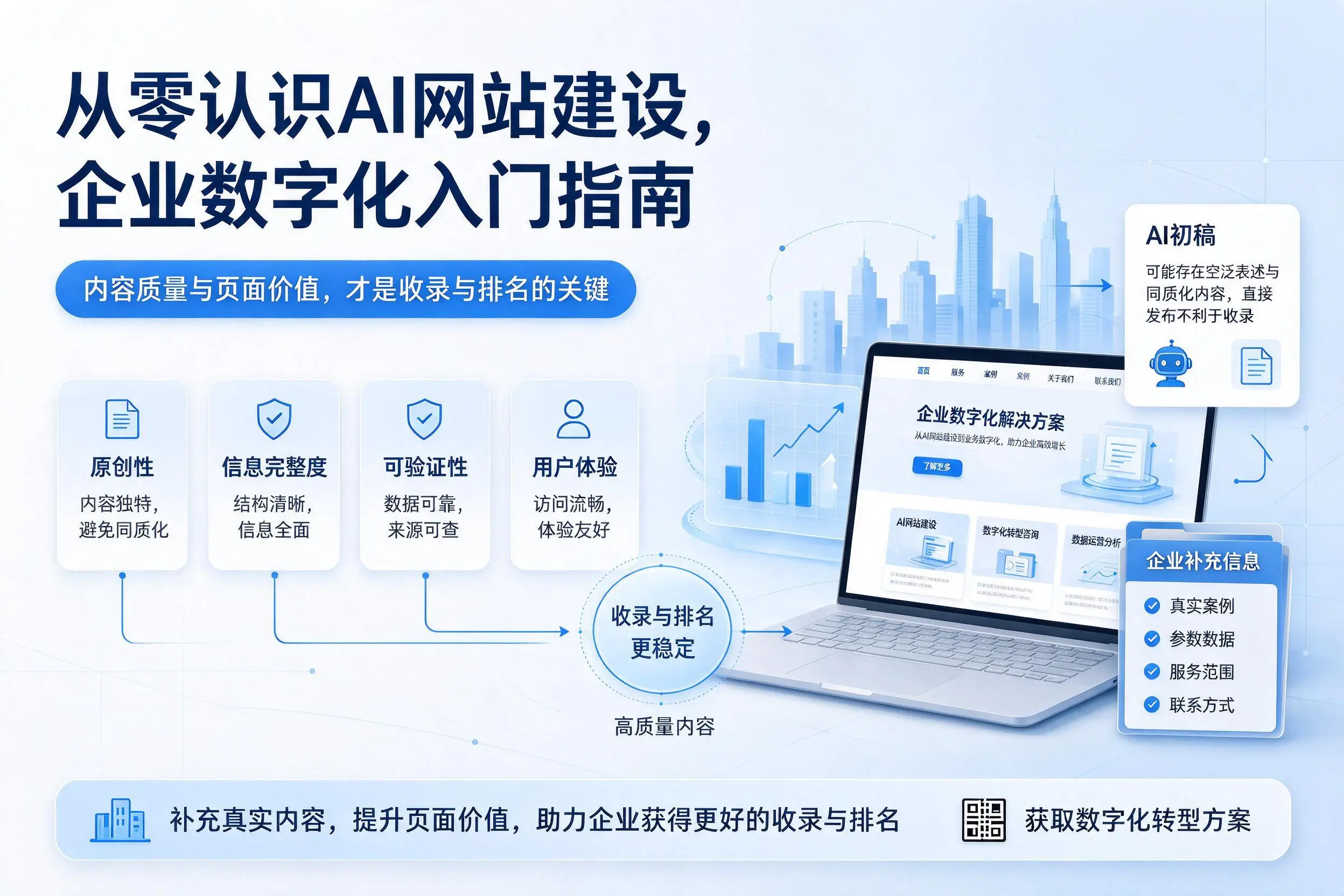 从零认识AI网站建设，大连企业数字化入门指南